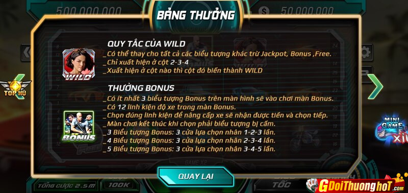 Fast & Furious Slot đại chiến cày hũ siêu hot nhất tại B52 Game