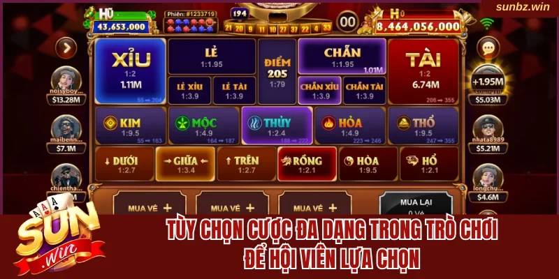 Tùy chọn cược đa dạng trong trò chơi