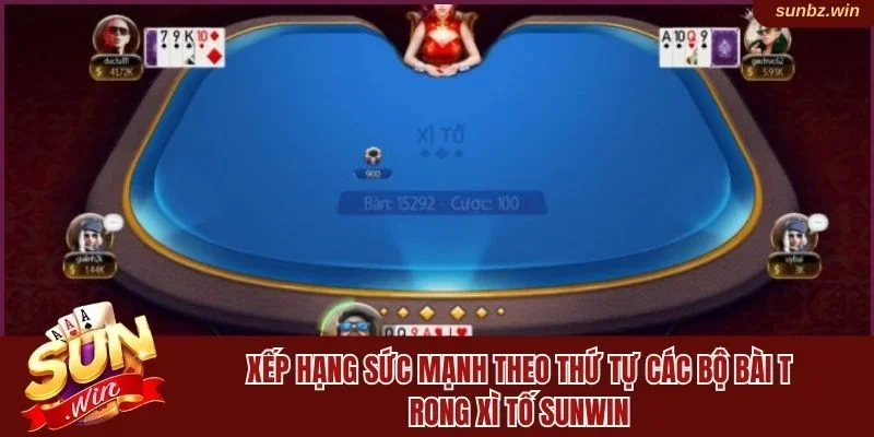 Xếp hạng sức mạnh các bộ bài trong xì tố Sunwin